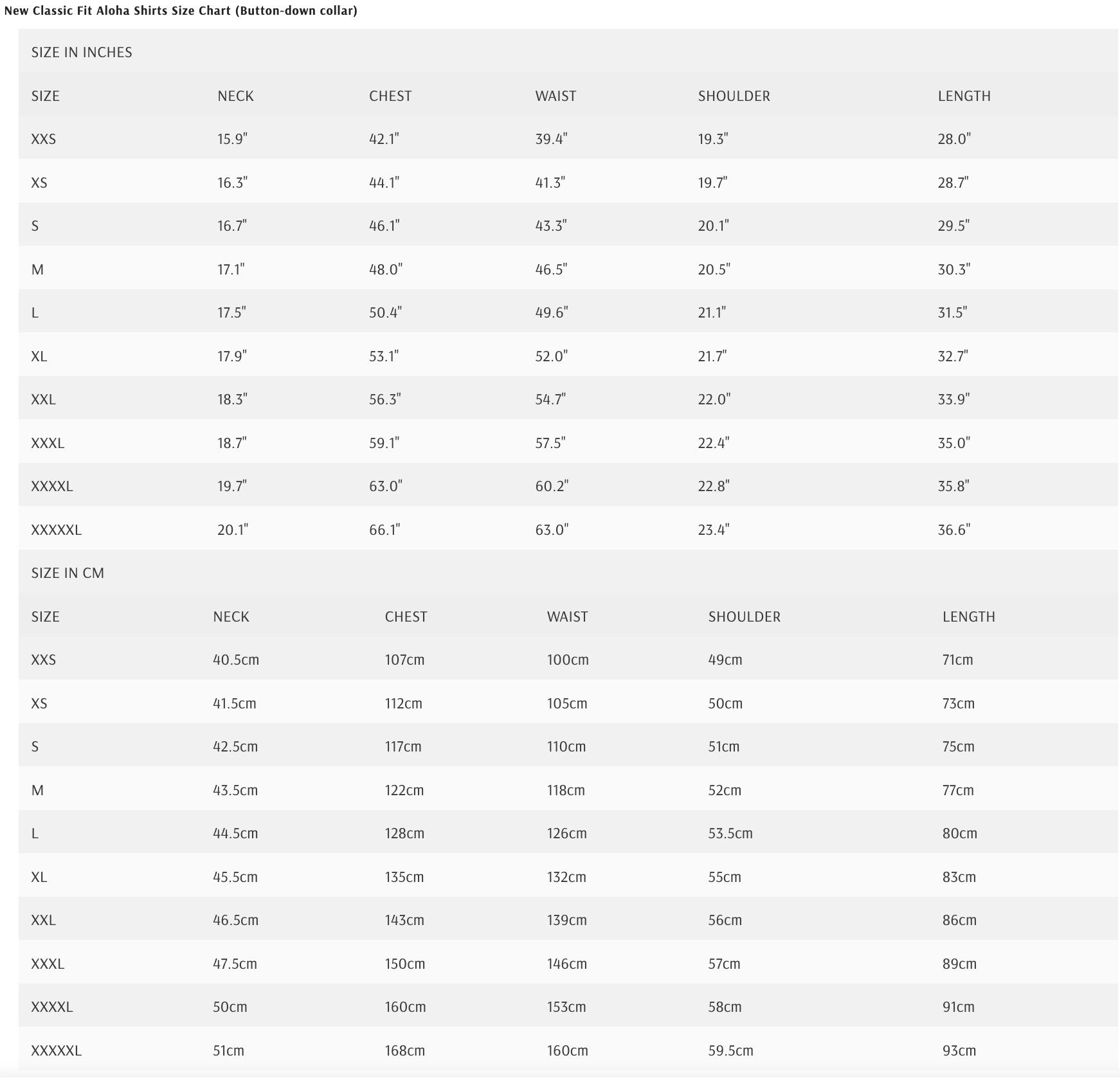 AssetVirt Global LLC